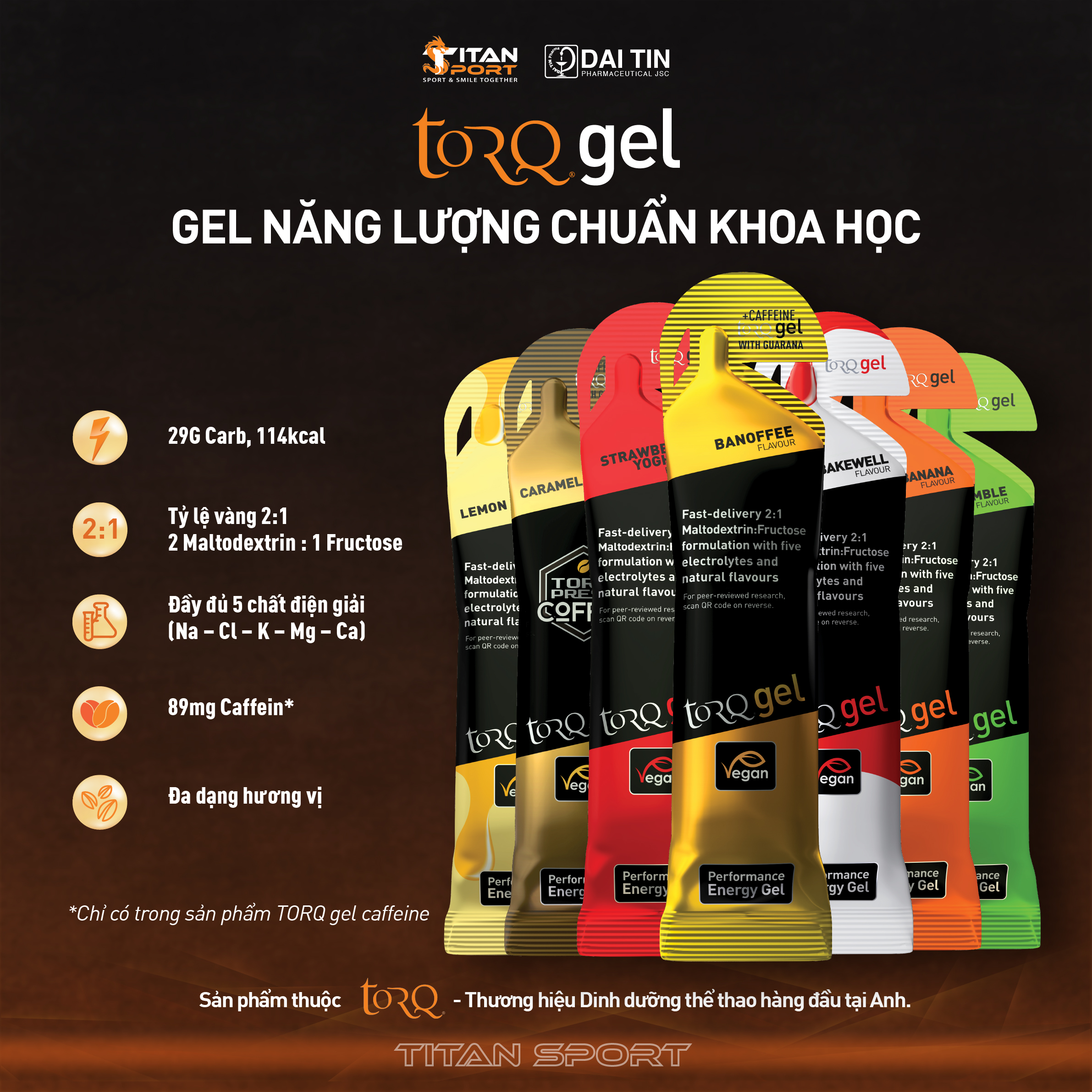 [Hình ảnh TORQ Energy Gel]
